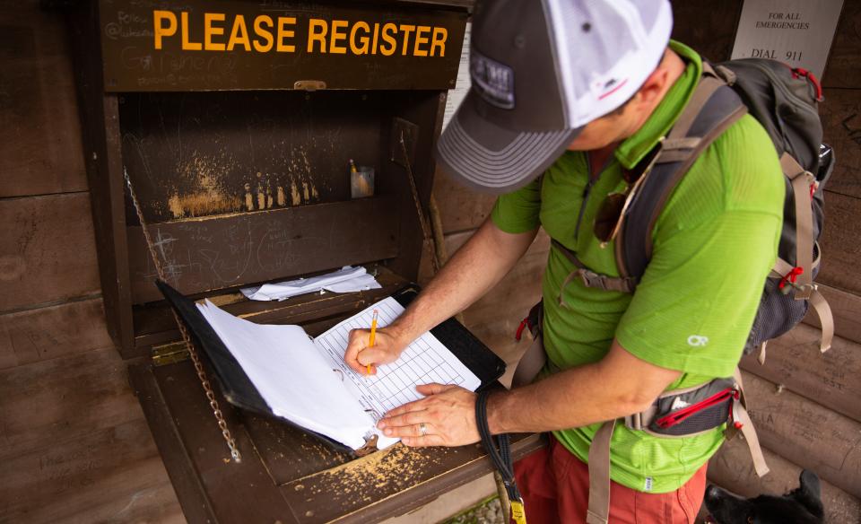 Always sign the register, before and after the hike.